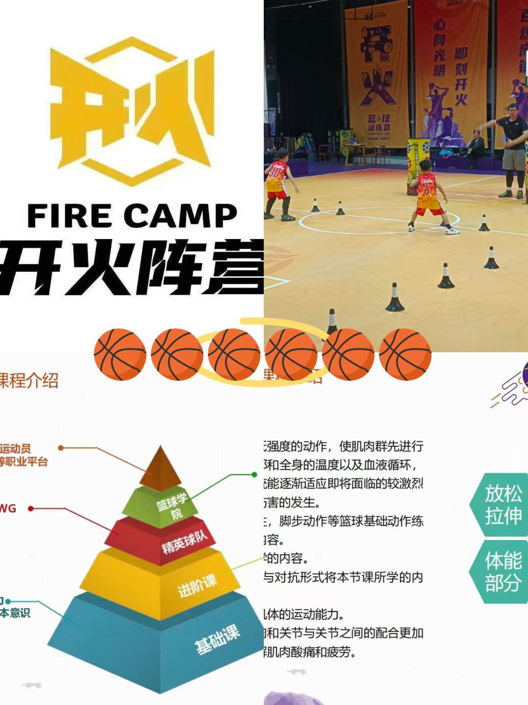 篮球教学与训练的区别